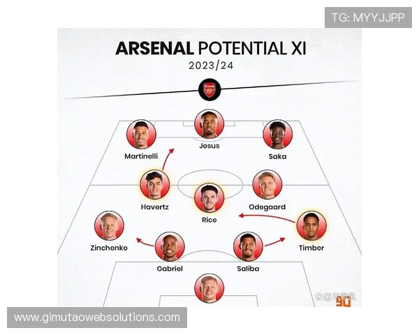 赖斯被高估?战术价值与实际表现差距在哪 赖斯被高估?战术价值与实际表现差距在哪