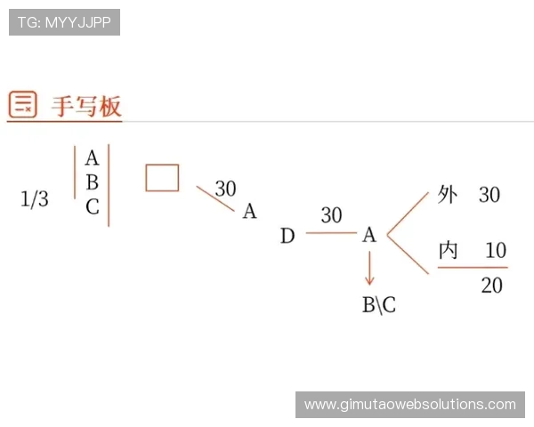 非法挡拆规则解析：判罚标准与判定要点详尽说明